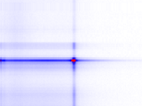 フォトニック結晶共振器における局在導波モードと共振器モードによる双共鳴