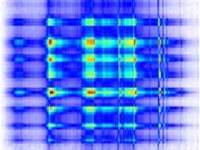 マイクロディスク共振器のフォトルミネッセンス励起分光