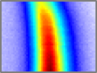 Photoluminescence spectra as a function of electric field