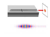 フォトニック結晶ナノビーム共振器・導波路に結合した単一カーボンナノチューブ発光